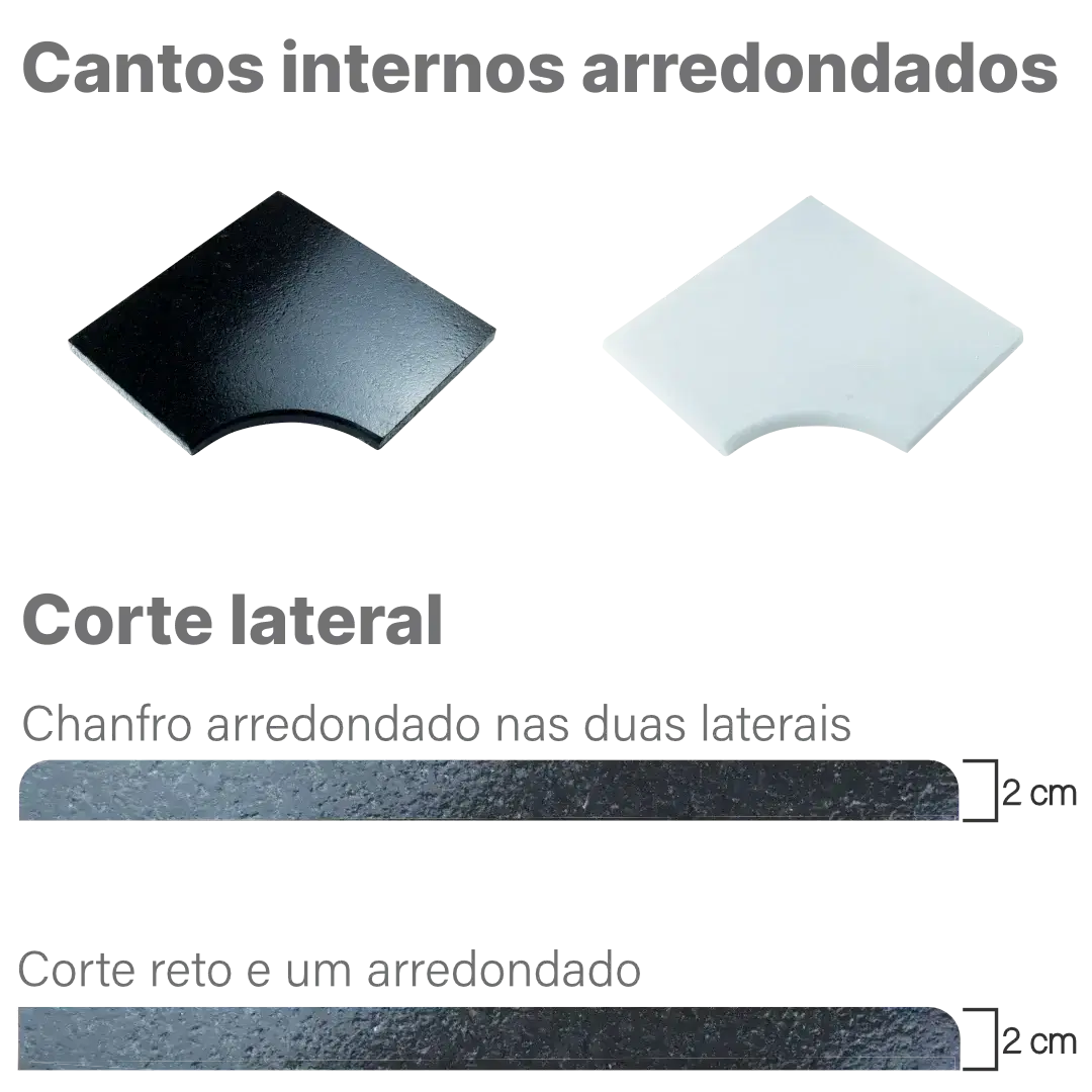 iGUi